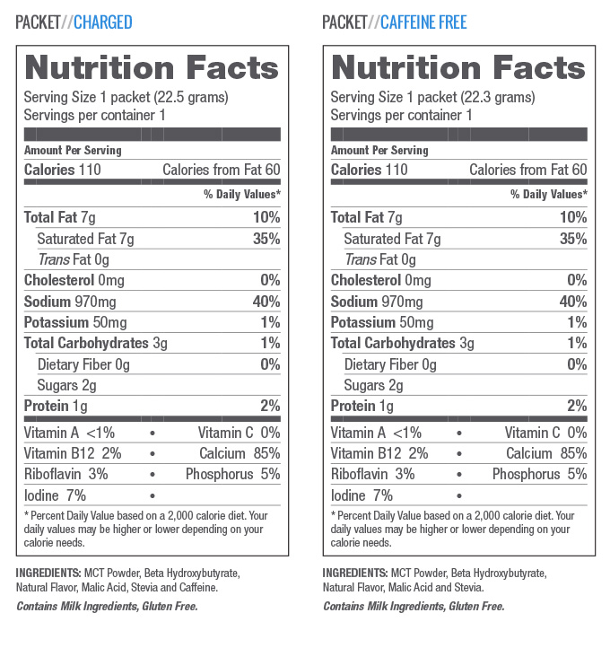 otg-nutrition-facts